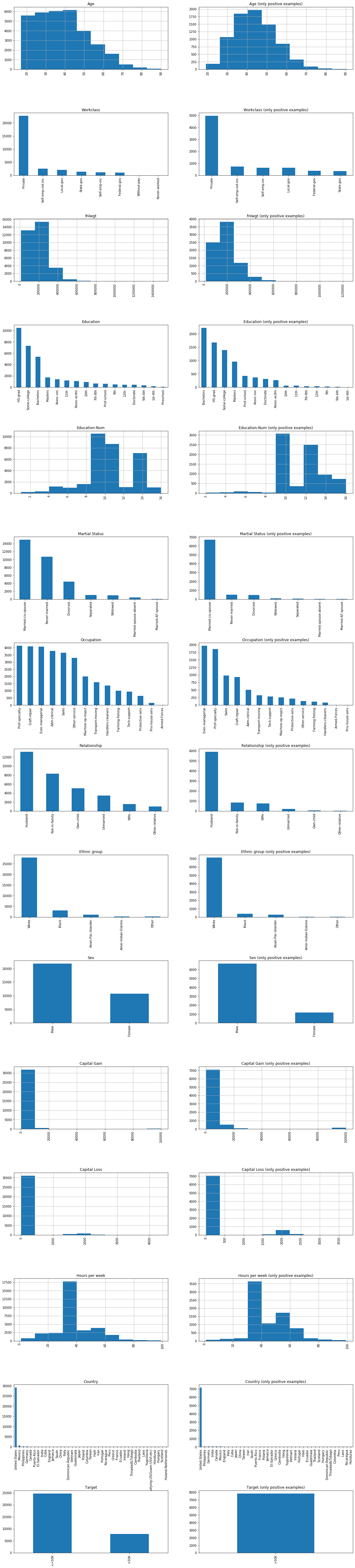 ../../_images/introduction_to_applying_machine_learning_fair_linear_learner_fair_linear_learner_12_0.png